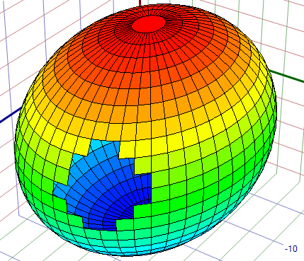 System.Windows.Forms 3D Editor Control in C#