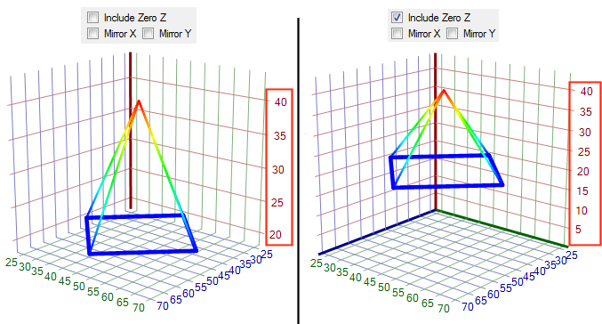 System.Windows.Forms 3D Editor Control in C#