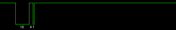 infrared remote control repeater