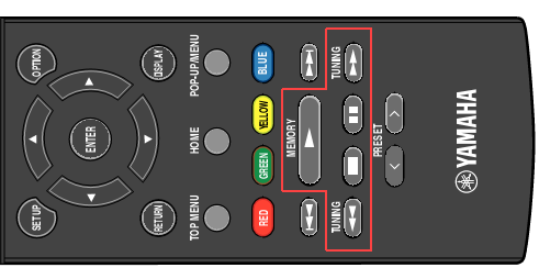 Yamaha remote control