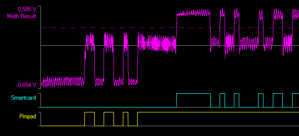 Oszi Waveform Analyzer - Half Duplex A/D