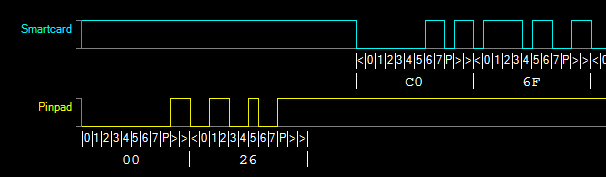 Oszi Waveform Analyzer - Half Duplex decoded