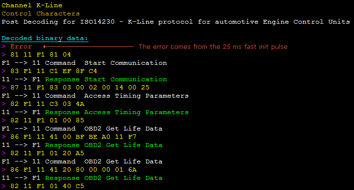 Oszi Waveform Analyzer - ISO 14230 decoder