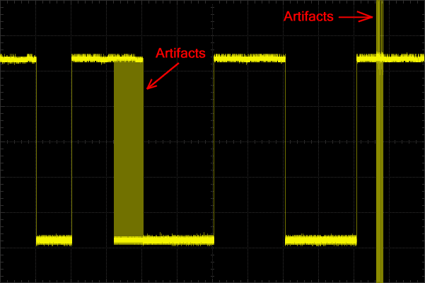 Rigol Bug Bug Artifacts