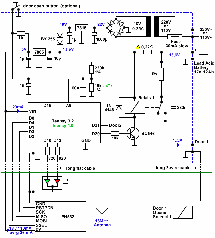RFID Door access system